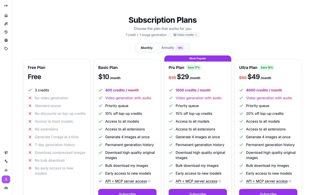 BetterWaifu subscription page showing Free, Basic, Pro and Ultra plans priced by monthly credits